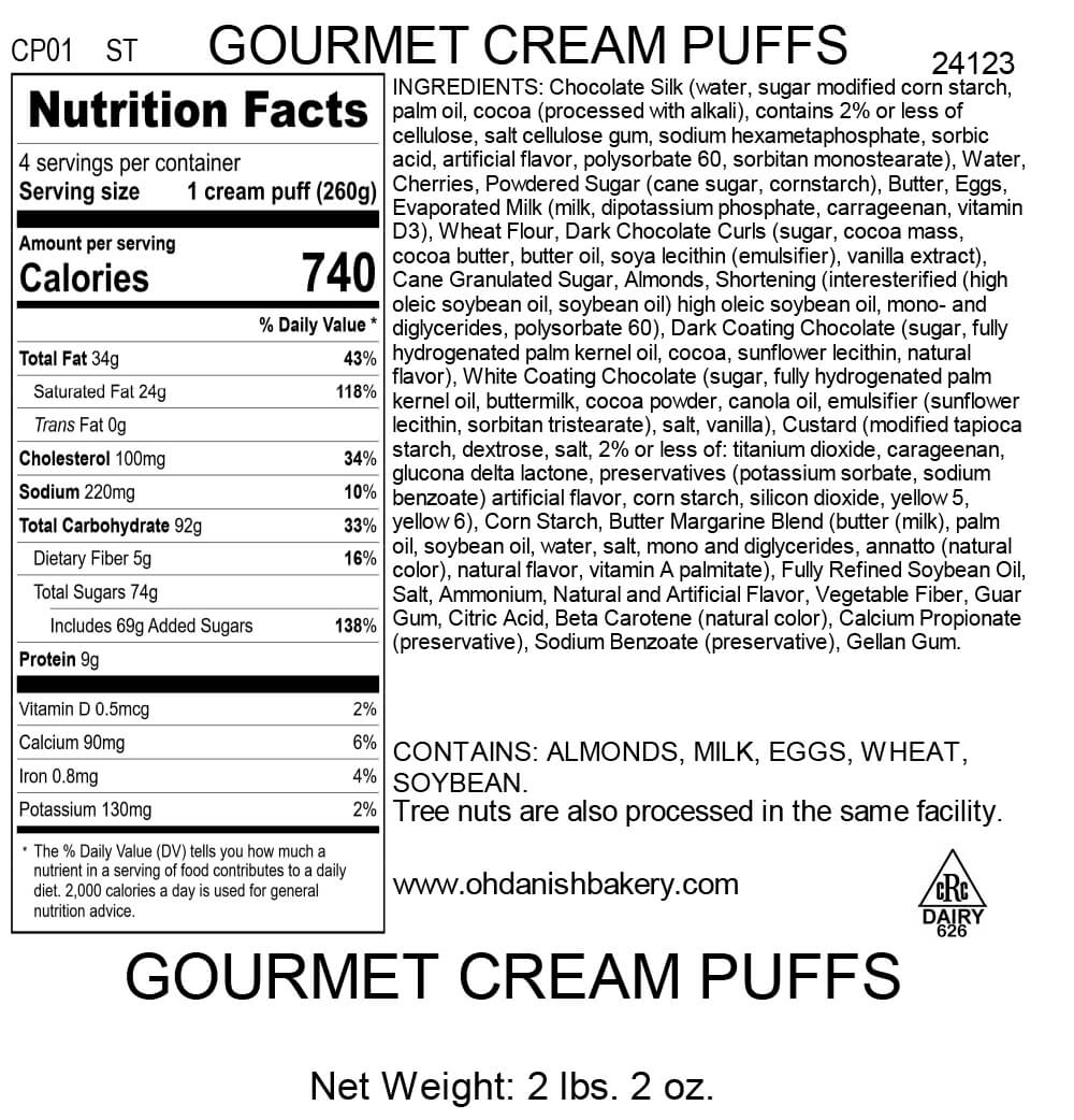 Nutritional Label for Gourmet Cream Puffs